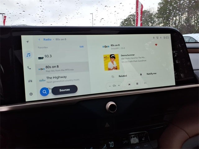 2025 Toyota Crown Signia Limited