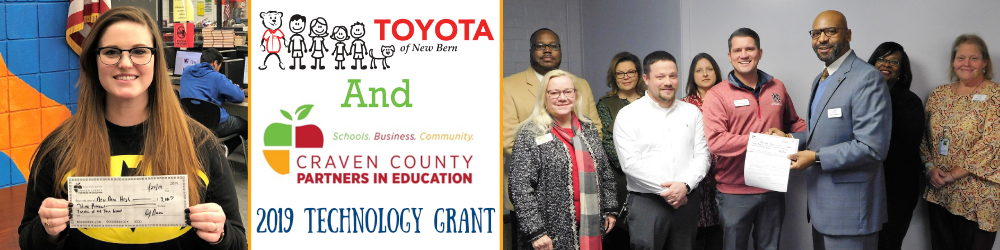 Technology Grant 2019